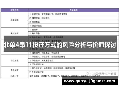 北单4串11投注方式的风险分析与价值探讨