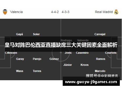 皇马对阵巴伦西亚直播缺席三大关键因素全面解析