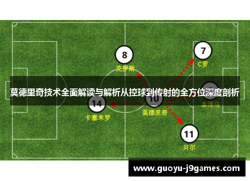 莫德里奇技术全面解读与解析从控球到传射的全方位深度剖析
