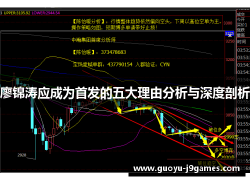廖锦涛应成为首发的五大理由分析与深度剖析