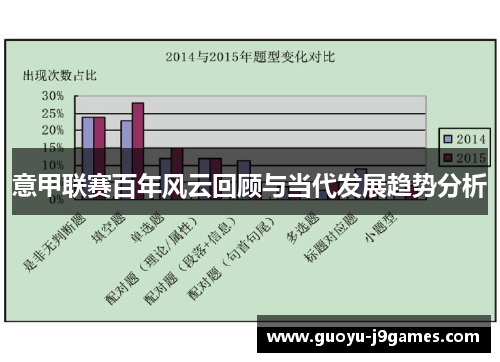 意甲联赛百年风云回顾与当代发展趋势分析