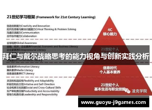 拜仁与戴尔战略思考的能力视角与创新实践分析