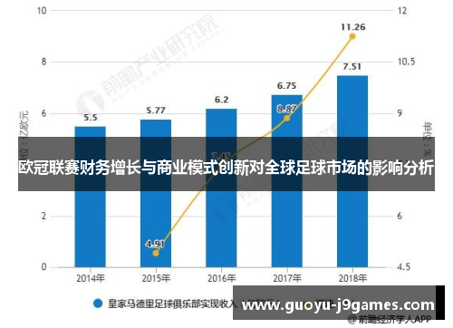 欧冠联赛财务增长与商业模式创新对全球足球市场的影响分析 欧冠联赛财务增长与商业模式创新对全球足球市场的影响分析