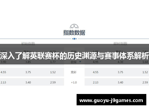 深入了解英联赛杯的历史渊源与赛事体系解析