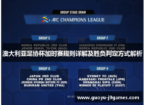 澳大利亚足协杯加时赛规则详解及胜负判定方式解析