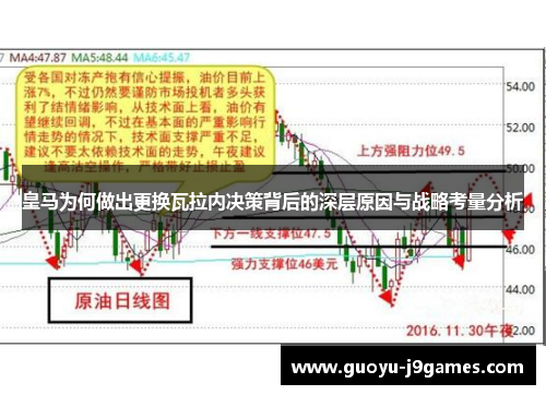 皇马为何做出更换瓦拉内决策背后的深层原因与战略考量分析