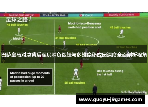 巴萨皇马对决背后深层胜负逻辑与多维隐秘成因深度全面剖析视角